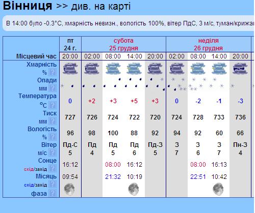 Размещенное изображение